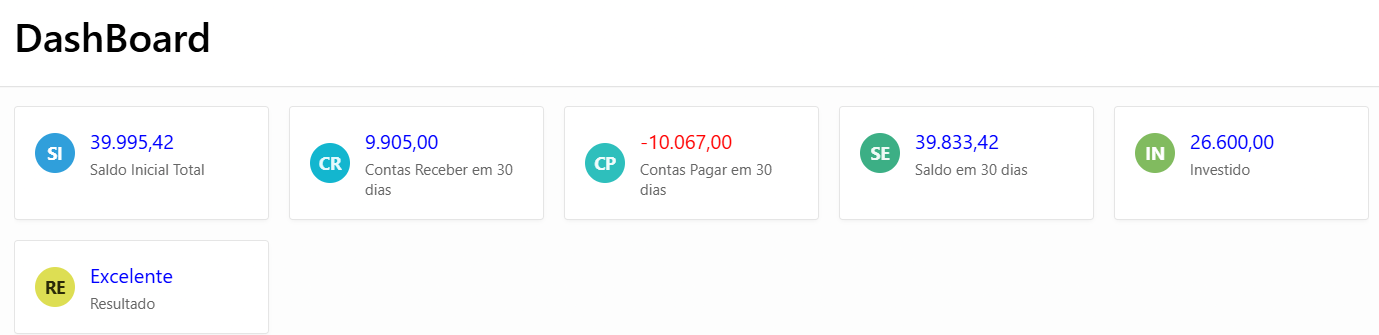 Orion Safe Finance Dashboard
